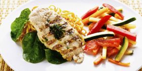 healthy diet