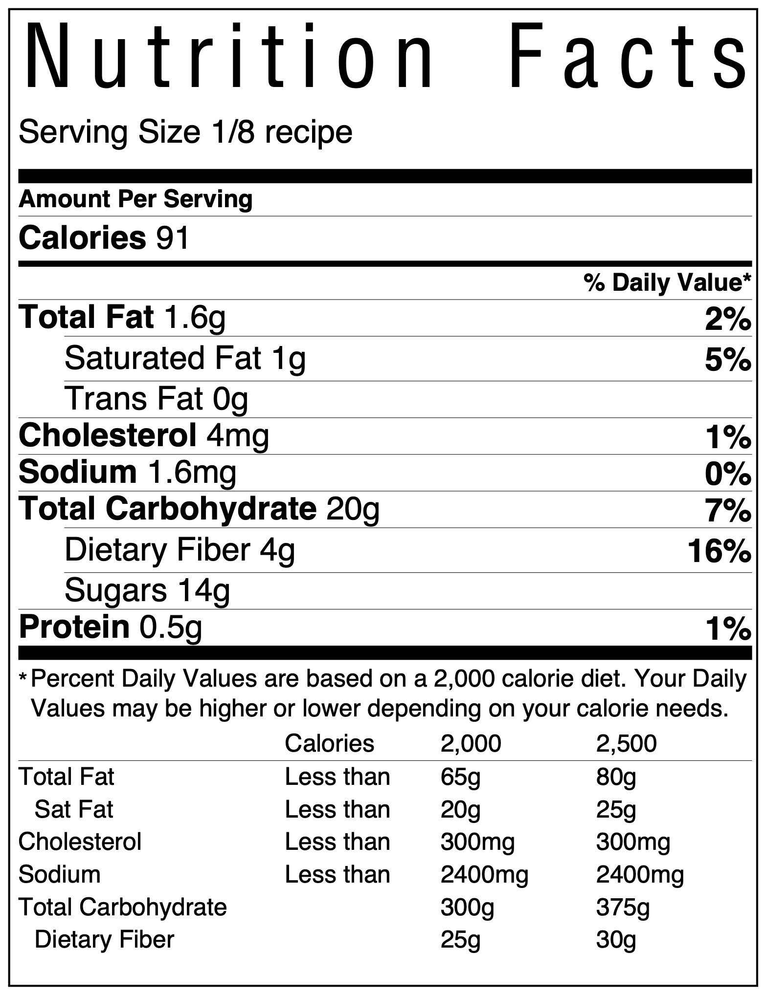 NutritionLabel Roasted Fruit with Vanilla (2) reduced sugar JL jan 2021