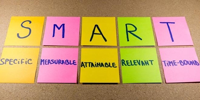 SMART goals