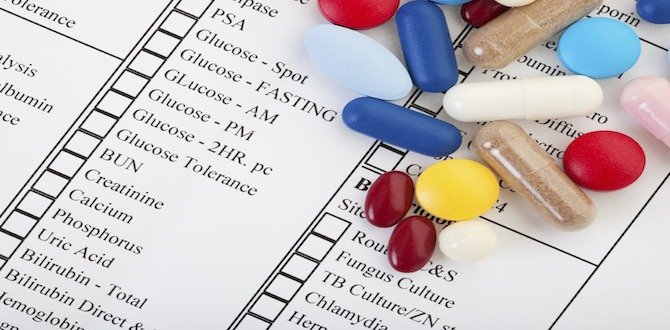 Blood tests commonly ordered