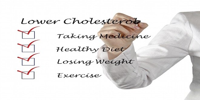 cholesterol