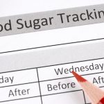 Blood glucose monitoring: to check and when to check? That is the question!
