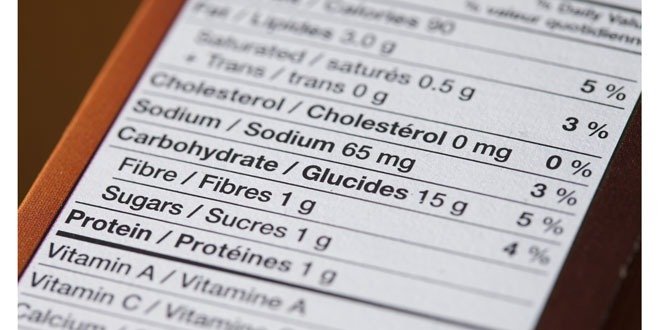 How to read food labels diabetes