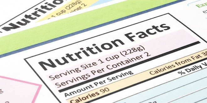 How to read Nutrition Facts labels