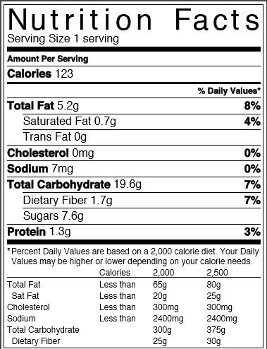 nutrition-label butternut squash