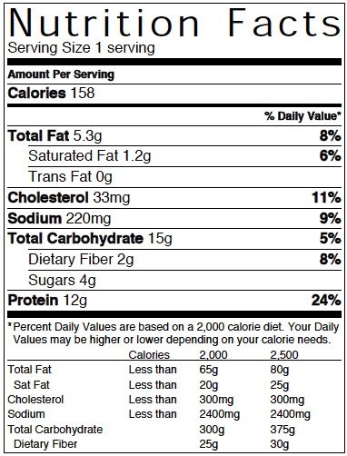 NutLabel Chicken Quinoa Soup NutLabel Chicken Quinoa Soup