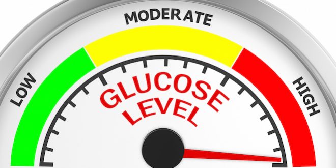 https://www.diabetescarecommunity.ca/wp-content/uploads/2017/04/Managing-high-bs-type-1-banner-660x330.jpg Image result for high blood sugar picture