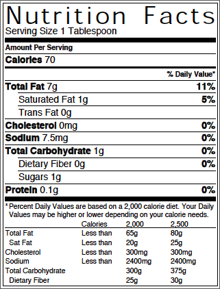 NutCont CaesarSaladDressing nutritional content caesar salad dressing