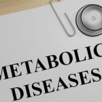 What is the link between diabetes and metabolic syndrome?