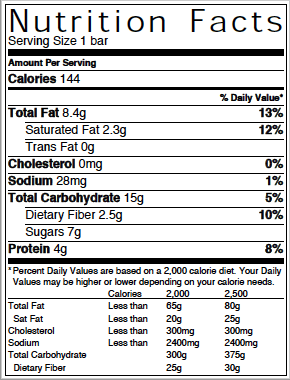 Trail Bar Nutritional Content