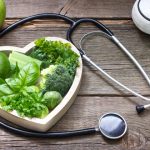 Getting to the heart of matter when you have diabetes