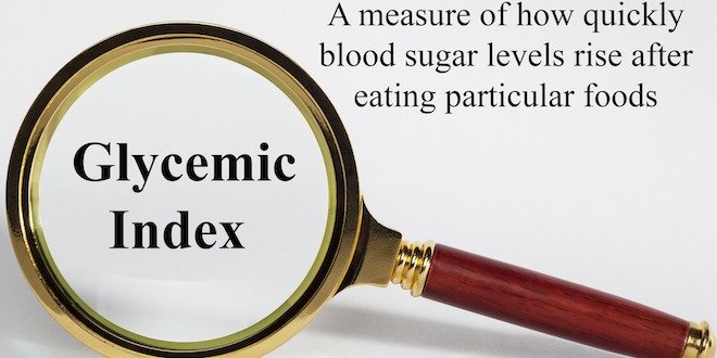 glycemic index