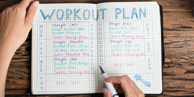 Exercise plan for diabetes - daily, weekly, monthly