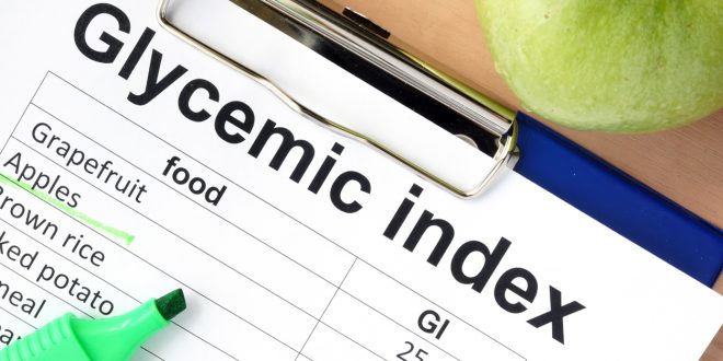 Paper with glycemic index values for different products