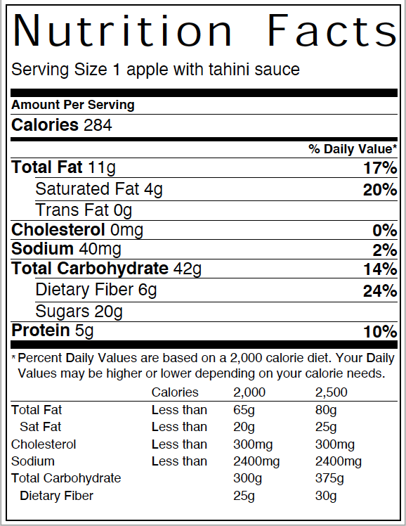 Apple crisp baked apples - Diabetes Care Community