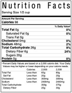 NutritionLabel applesauce (2)