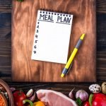Prediabetes menu plan