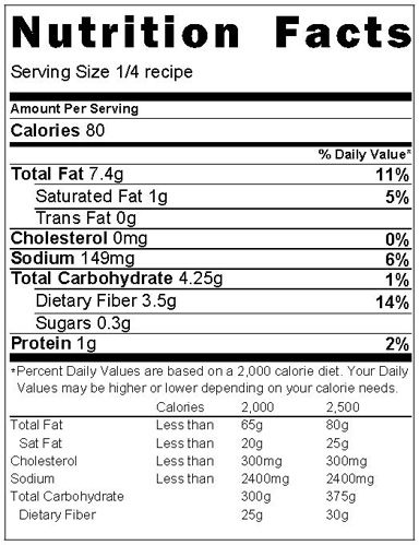NutritionLabel guacamole JL Feb 2022 NutritionLabel guacamole JL Feb 2022