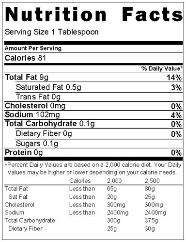 NutritionLabel (52)Red wine vinaigrette 384 x 502 NutritionLabel (52)Red wine vinaigrette 384 x 502