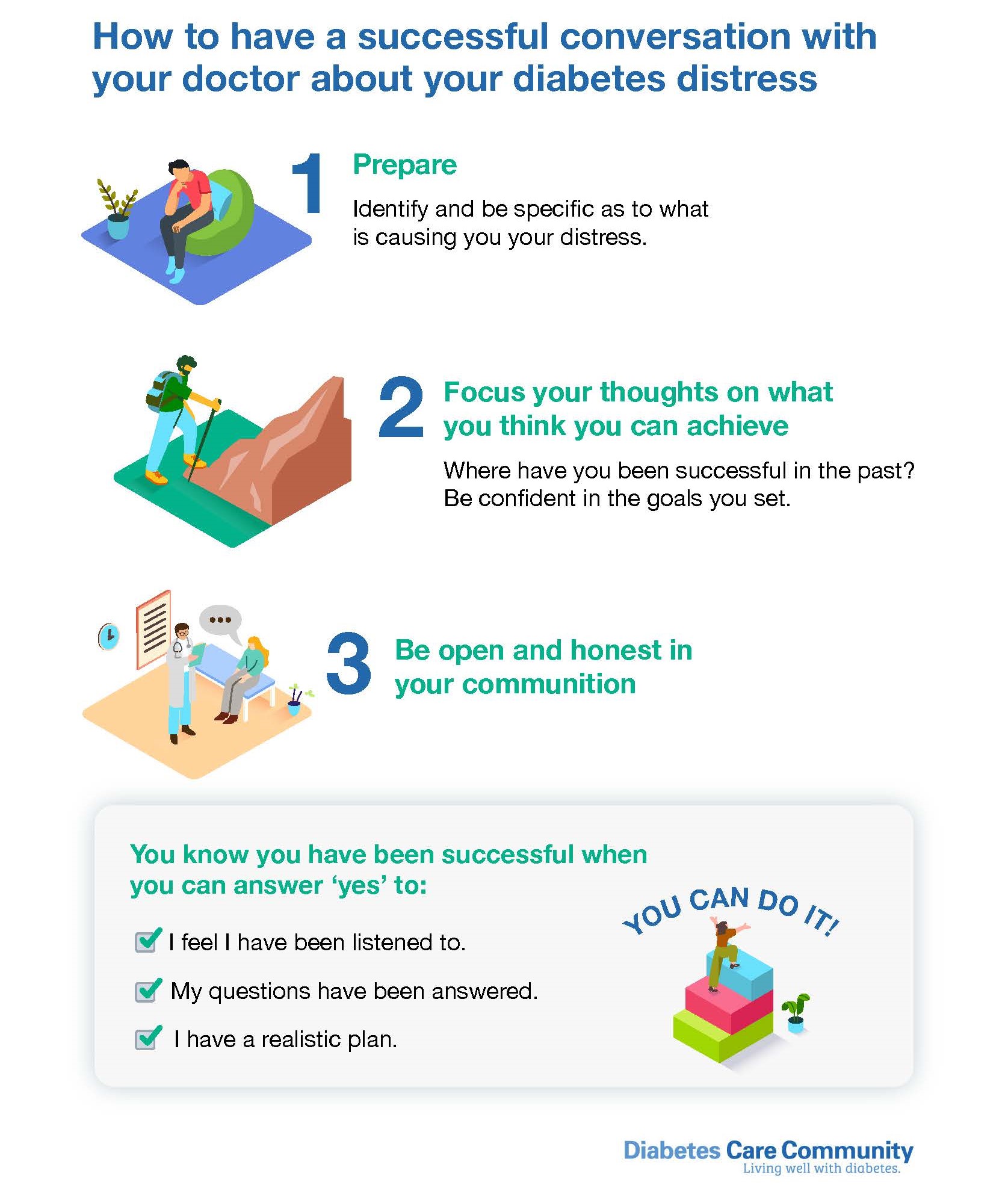 SuccessfulConvo_v22