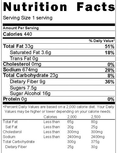 NutritionLabel cauliflower fritters NutritionLabel cauliflower fritters