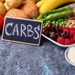 Carb counting: a meal planning solution that offers flexibility
