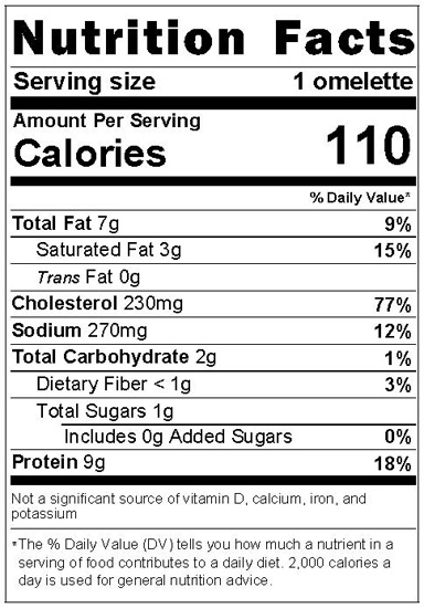 NutritionLabel omelette bites