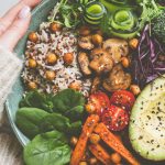 plant based diet