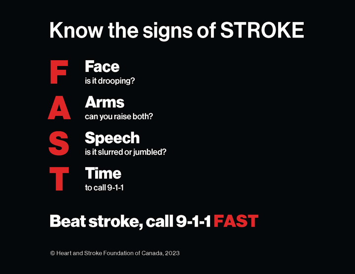 FAST-Mnemonic-EN-Final-CTA-2