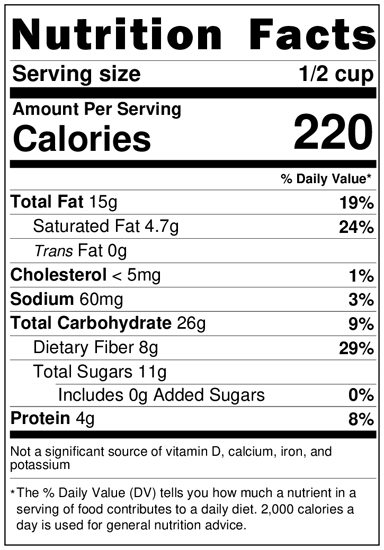 NutritionLabel