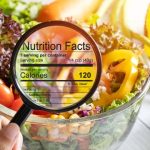How to read Nutrition Facts labels