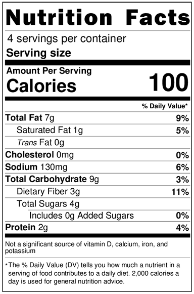 NutritionLabel png1
