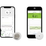 Glucose Sensors Comparison Chart