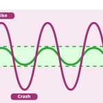 Blood glucose level fluctuations: not all blood glucose levels need to be perfect