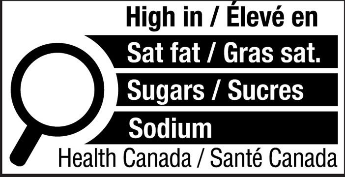 new food label in canada