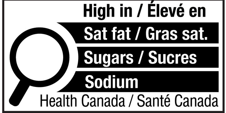 What do ‘high in’ food labels really mean?
