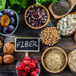 fibre rich foods